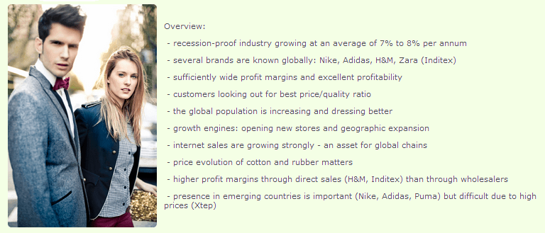 Clothing sector profile